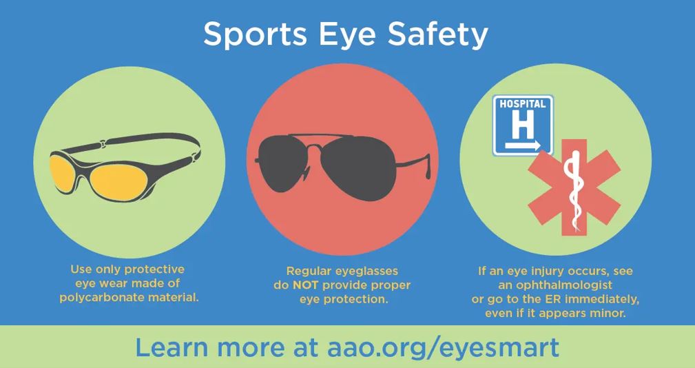 sports eye safety